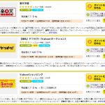 ハピタスのポイントを効率良く稼いで貯める方法