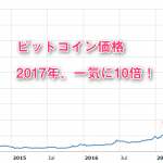 【2018年4月更新】ビットコイン投資入門編!初めてのビットコイン取引で開設すべき取引所はこれだ!