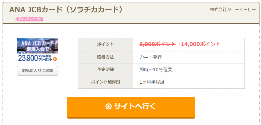 ちょびリッチのANA JCBカードのキャンペーンページ