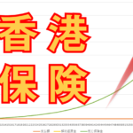 香港のオフショア保険の驚きの高利率のワケと加入方法・手続きを現地の日本人専門家から聞いてきました(2020年最新版)