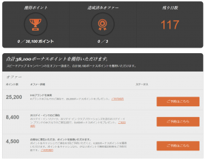 IHGのスピードアップキャンペーン2019年Q2(2019年5月1日～8月31日)が来ました
