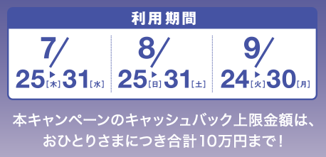20％還元利用期間